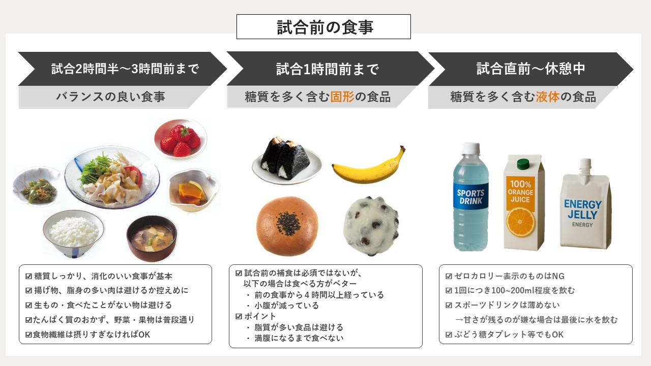 アスリートフードマイスターに聞く!
